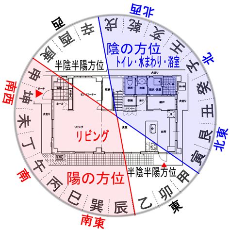 風水英文名|「風水」の英語・英語例文・英語表現